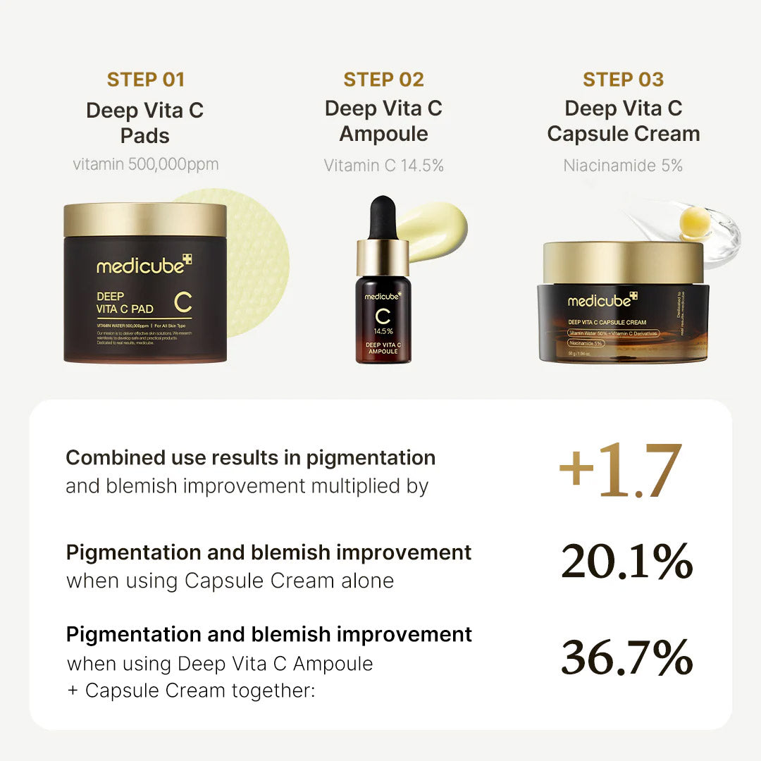 Buy Deep Vita C Capsule Cream 55ml in Pakistan