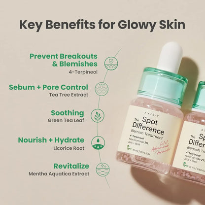 AXIS-Y The Spot Difference Blemish Treatment Serum – 15ml | Acne, Pore & Spot Care with AHA + BHA