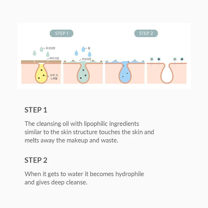 Dr. Althea Gentle Pore Vegan Cleansing Oil 150ml – Deep Pore & Makeup Cleansing Oil