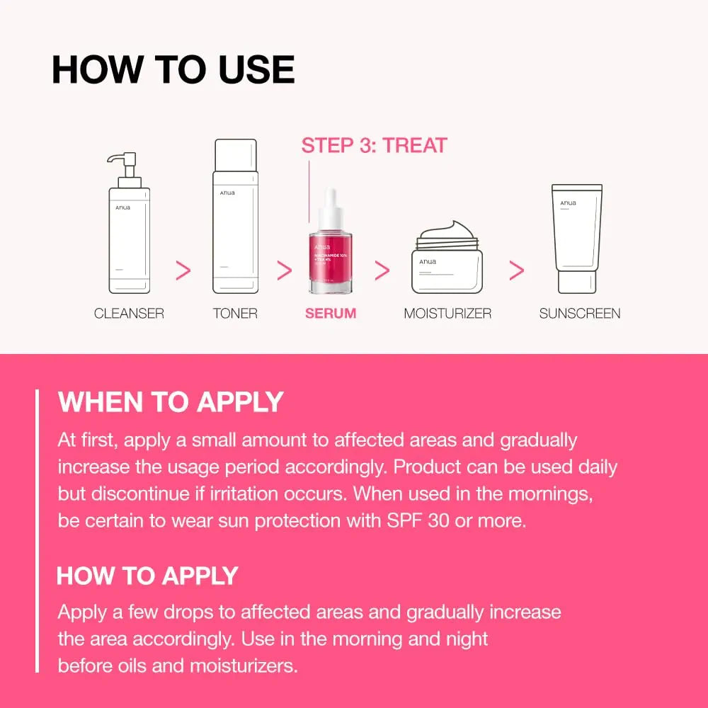 Step-by-step guide on how to use skincare products with icons and text.