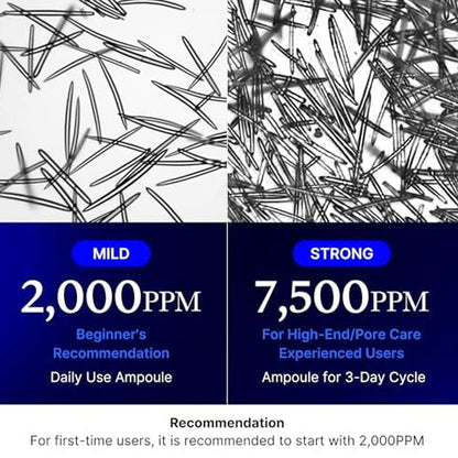 Medicube One-Day Exosome Shot Pore Ampoule 7500 - 30ml