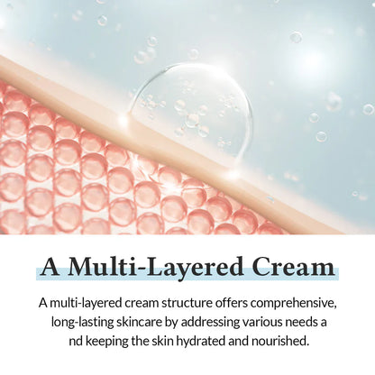 Dr. Althea 147 Barrier Cream 50ml – Deep Hydration & Skin Barrier Moisturizer for Normal to Dry Skin