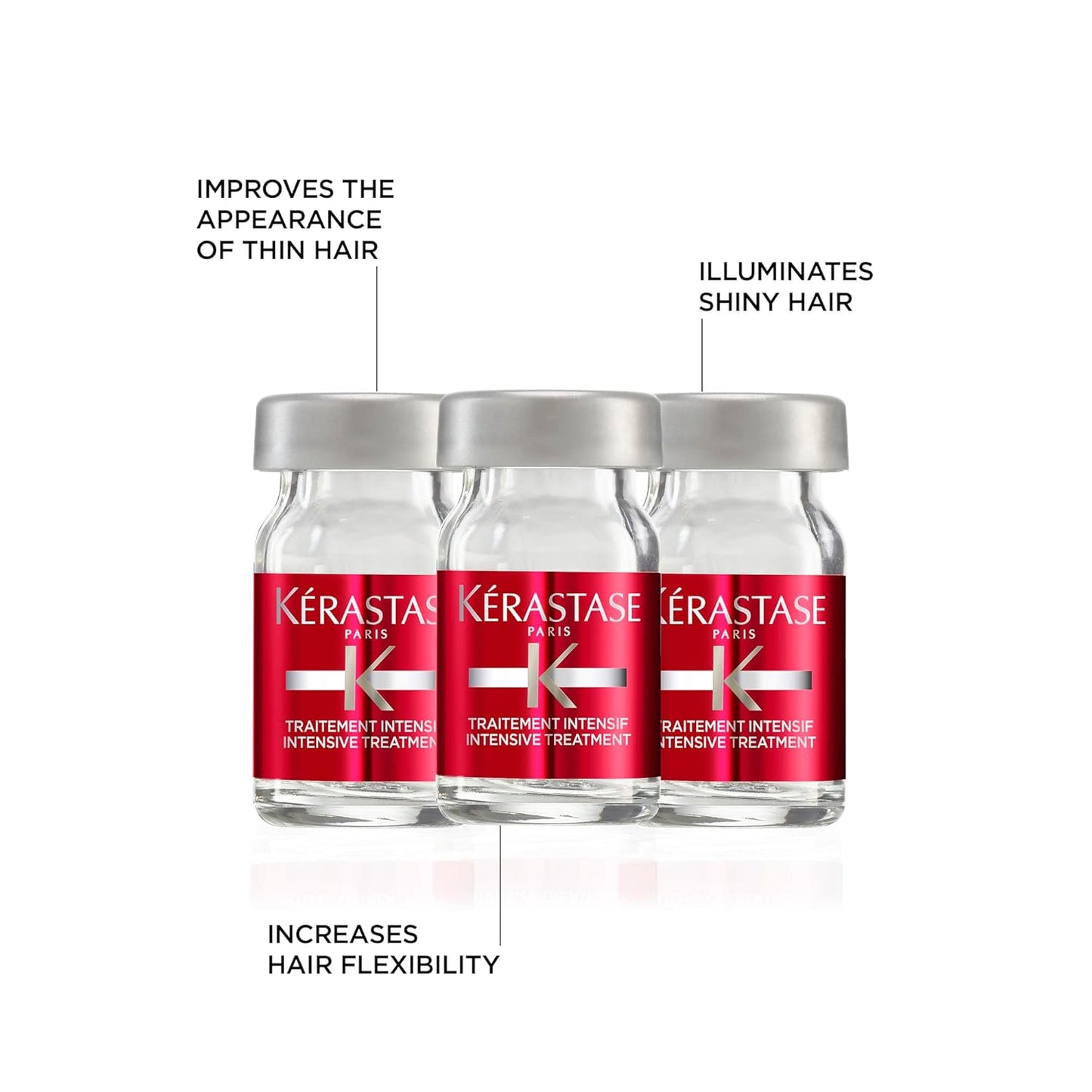 Kerastase Specifique Anti Chute Hair Treatment
