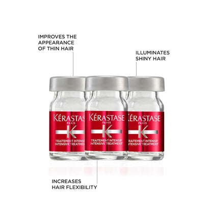 Kerastase Specifique Anti Chute Hair Treatment