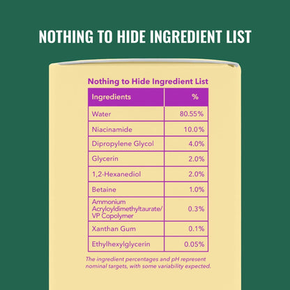 Good Molecules Niacinamide Serum - 75ml