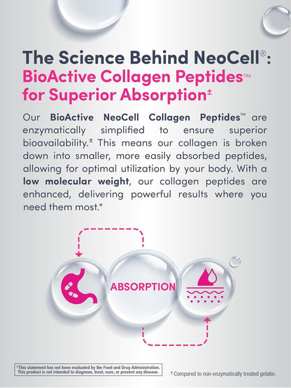 NeoCell Grassfed Collagen Peptides + Vitamin C & Biotin -180 Tablets