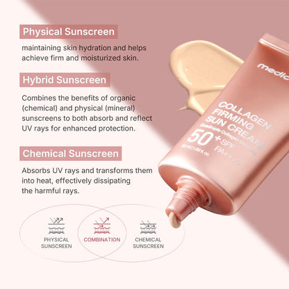 Medicube Collagen Firming Sun Cream SPF50 - 50ml