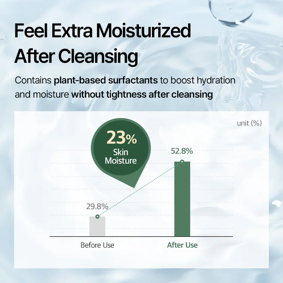 Mixsoon Centella Cleansing Foam – 150ml | Soothing, Hydrating & Deep Pore Facial Cleanser