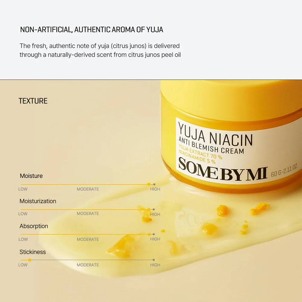 Some By Mi Yuja Niacin Anti Blemish Cream jar with a yellow lid and white label, shown next to a beige cream smear with yellow juice droplets. Text above describes the authentic yuja aroma, and text below lists texture and performance metrics.