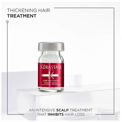 Kerastase Specifique Anti Chute Hair Treatment