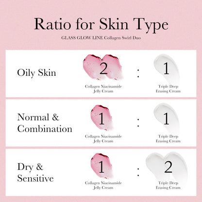 Buy Medicube Collagen Swirl Duo in Pakistan