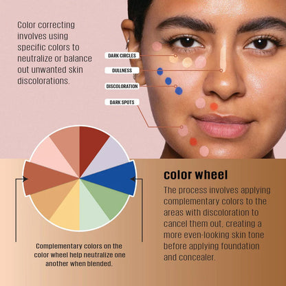 L.A Girl Pro Conceal Hd Concealer - GC956 Vanilla