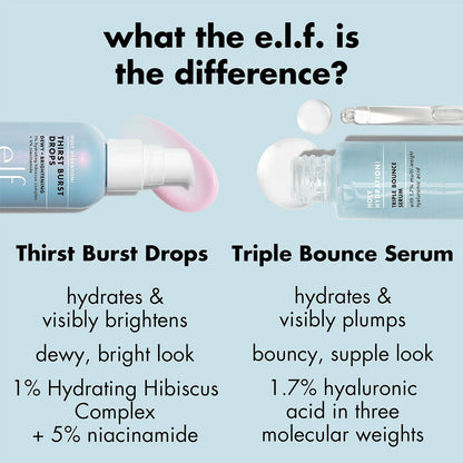 e.l.f. Holy Hydration! Thirst Burst Drops – Dewy Brightening Serum (30ml)