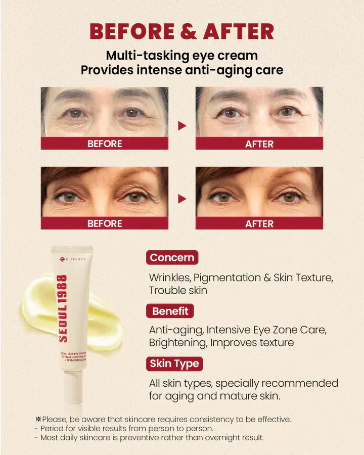 K-SECRET SEOUL 1988 Eye Cream : Retinal Liposome 4% + Fermented Bean - 30ml