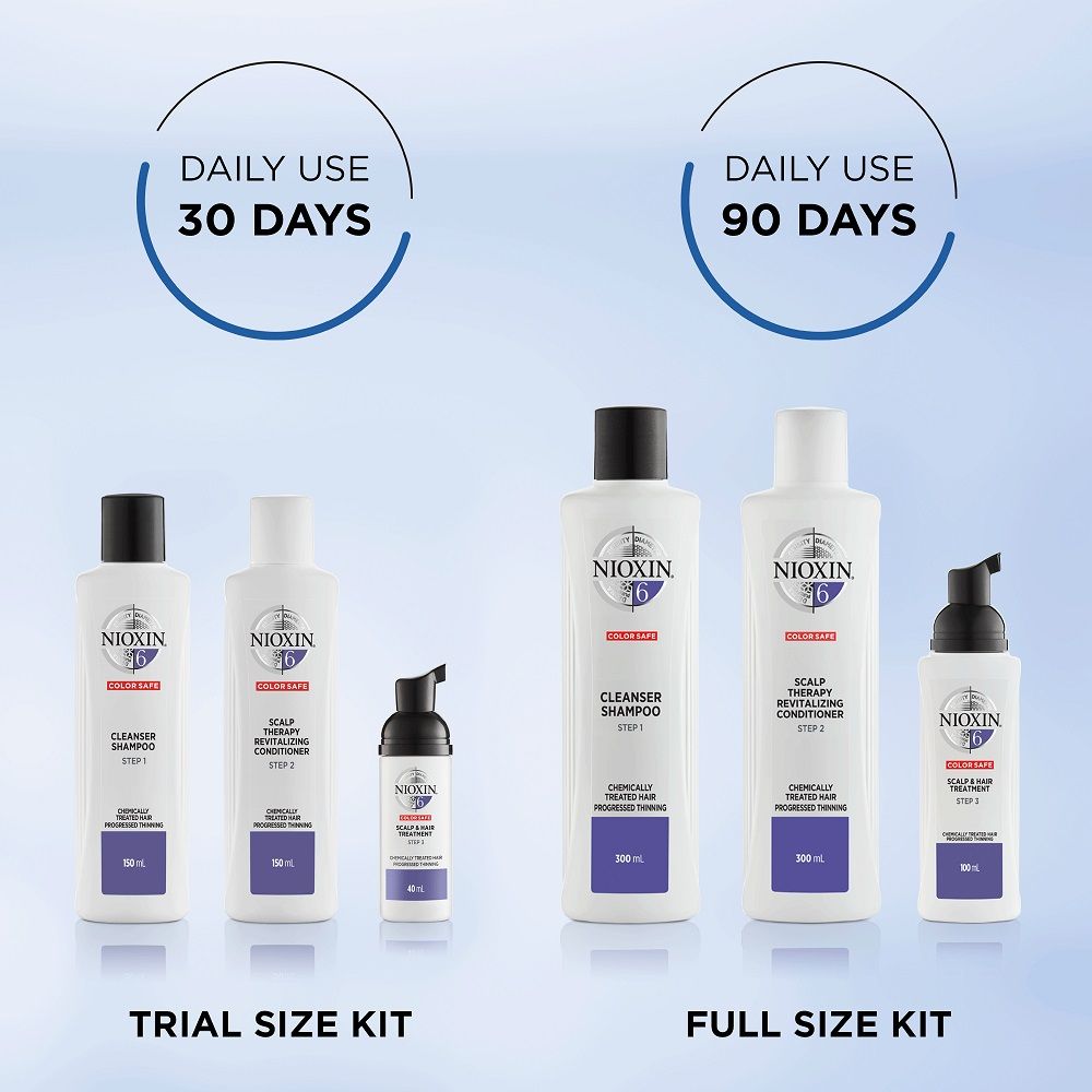 Buy Nioxin System 6 Scalp & Hair Treatment - 100ml in Pakistan