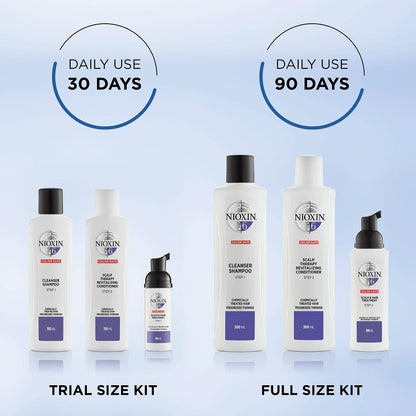 Buy Nioxin System 6 Scalp & Hair Treatment - 100ml in Pakistan